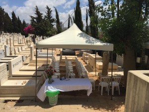 קבורה חילונית בישראל קבורה חילונית בישראל